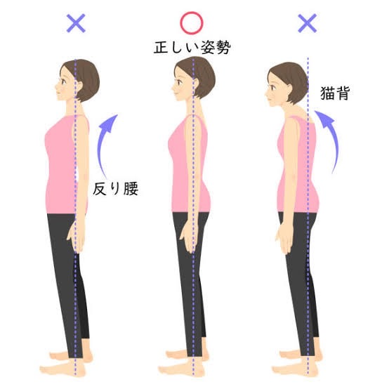 posture-evaluation