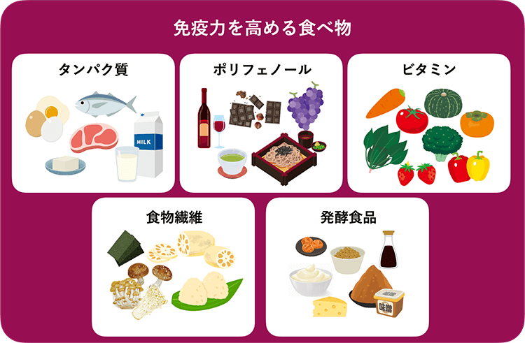 免疫を高める食事